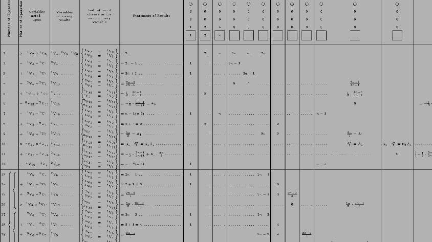 Ada’s Algorithm – Based On A True Story
